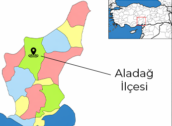 Aladağ